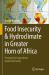 Food Insecurity and Hydroclimate in Greater Horn of Africa : Potential for Agriculture Amidst Extremes