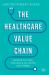 The Healthcare Value Chain : Demystifying the Role of GPOs and PBMs The Healthcare Value Chain : Demystifying the Role of GPOs and PBMs