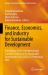 Finance, Economics, and Industry for Sustainable Development : Proceedings of the 3rd International Scientific Conference on Sustainable Development (ESG 2022), St. Petersburg 2022