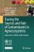 Tracing the Sources and Fate of Contaminants in Agroecosystems : Applications of Multi-Stable Isotopes