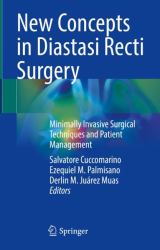 New Concepts in Diastasi Recti Surgery : Minimally Invasive Surgical Techniques and Patient Management