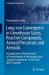 Long-Run Convergence in Greenhouse Gases, Reactive Compounds, Aerosol Precursors and Aerosols : An Application of Panel Analysis of Nonstationarity in Idiosyncratic and Common Components to OECD and BRICS Countries