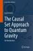 The Causal Set Approach to Quantum Gravity : An Introduction