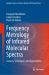Frequency Metrology of Infrared Molecular Spectra : Sources, Techniques, and Applications