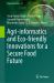 Agri-Informatics and Eco-Friendly Innovations for a Secure Food Future