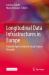 Longitudinal Data Infrastructures in Europe : Tools for Open Science in Social Science Research
