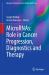 MicroRNAs: Role in Cancer Progression, Diagnostics and Therapy