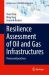 Resilience Assessment of Oil and Gas Infrastructures : Theory and Practices