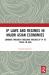 Ip Laws and Regimes in Major Asian Economies