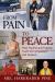 From Pain to Peace: How Trauma and Tragedy Teach Us Compassion and Wisdom