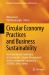 Circular Economy Practices and Business Sustainability : 5th International Conference on Sustainable, Circular Management and Environmental Engineering (ISCMEE), Izmir, Turkey
