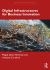 Digital Infrastructures for Business Innovation