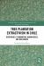 Tree Plantation Extractivism in Chile : Territories, Fundamental Human Needs, and Resistance
