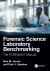 Forensic Science Laboratory Benchmarking : The FORESIGHT Manual