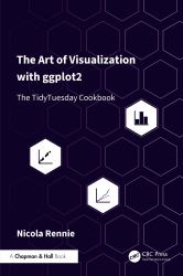 The Art of Data Visualization with Ggplot2 : The TidyTuesday Cookbook
