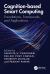 Cognition-Based Smart Computing : Foundations, Frameworks, and Applications