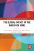 The Global Impact of the March on Rome