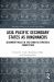 Asia Pacific Secondary States As Kingmakers : Alignment Roles in the China-Us Strategic Competition