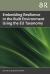 Embedding Resilience in the Built Environment Using the EU Taxonomy
