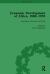 Economic Development of Africa, 1880-1939 Vol 1
