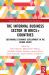 The Informal Business Sector in BRICS+ Countries : Sustainable Economic Development in the Global South