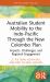 Australian Student Mobility to the Indo-Pacific Through the New Colombo Plan : Impacts, Challenges, and Regional Engagement