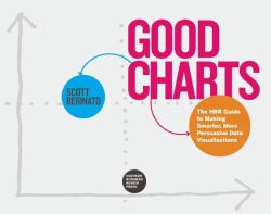 Good Charts : The HBR Guide to Making Smarter, More Persuasive Data Visualizations