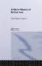 Short History of Roman Law