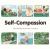 Self-Compassion
