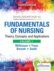 Fundamentals of Nursing : Theory, Concepts, and Applications