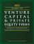 Guide to Venture Capital and Private Equity Firms 2022