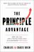 Principles of Human Progress Principles of Human Progress