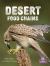 Desert Food Chains Desert Food Chains