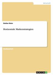Horizontale Markenstrategien