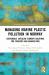Managing Marine Plastic Pollution in Norway : Sustainable Circular Economy Solutions for Fisheries and Aquaculture
