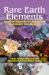Rare Earth Elements : Essential Materials for Energy and Sustainable Development