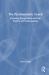 The Psychoanalytic Couch : Listening Perspectives and the Poetics of Psychoanalysis