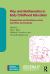 Play and Mathematics in Early Childhood Education : Perspectives and Practices Across Countries and Cultures