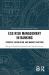 ESG Risk Management in Banking : Strategy, Regulation, and Market Reaction