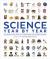 Science Year by Year : The Ultimate Visual Guide to the Discoveries That Changed the World