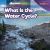 What Is the Water Cycle? What Is the Water Cycle?