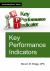 Key Performance Indicators