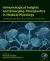 Immunological Insights and Emerging Therapeutics in Medical Mycology