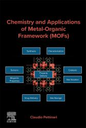 Chemistry and Applications of Metal-Organic Framework (MOFs)
