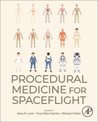Procedural Medicine for Spaceflight