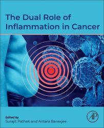 The Dual Role of Inflammation in Cancer