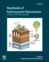 Handbook of Hydrosystem Restoration : Groundwater Natural Recharge (GNR)