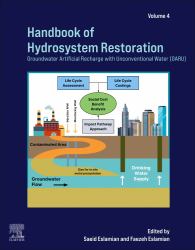 Hydrosystem Restoration Handbook : Groundwater Artificial Recharge with Unconventional Water (GARU)