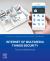Internet of Multimedia Things Security : Tools and Applications