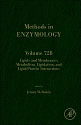 Multidimensional Signal Processing